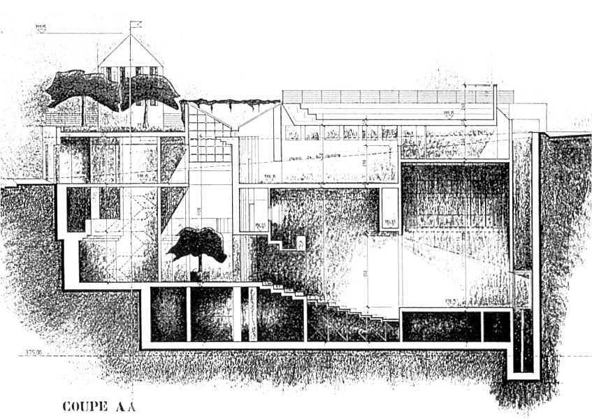 Coupe longitudinale du Théâtre