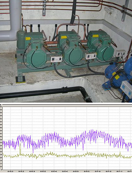 Battements audibles (+ de10 dBA); transmission de bruit par la voie solidienne (bruit produit par 3 compresseurs)