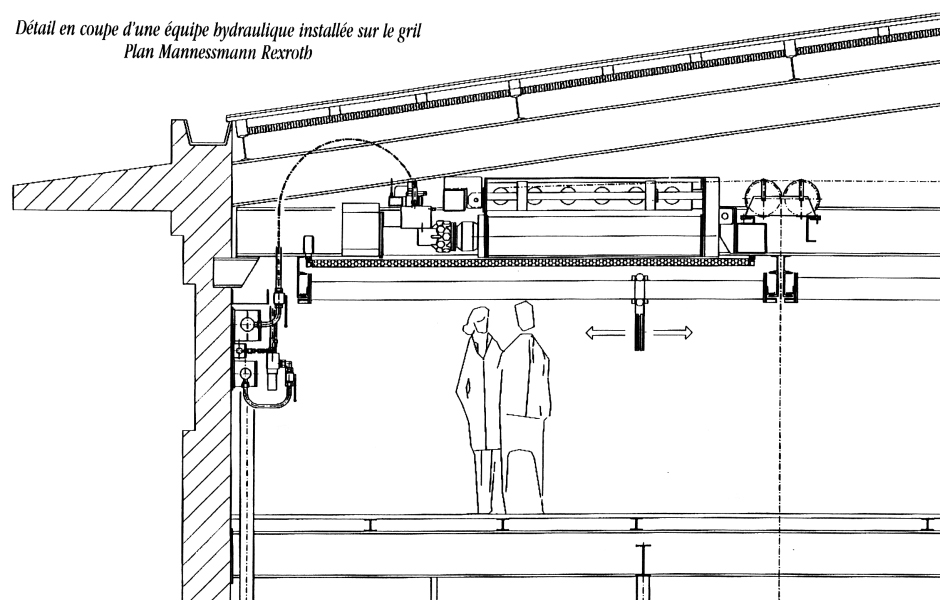 Réduire le bruit produit par les machineries du grand-théâtre de Genève