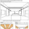 Analyse d'une salle paroissiale (mesures acoustiques) 